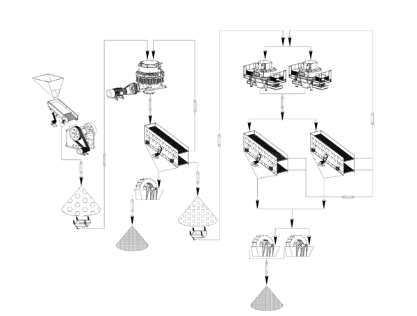 時(shí)產(chǎn)150噸鵝卵石制砂機(jī)的生產(chǎn)流程